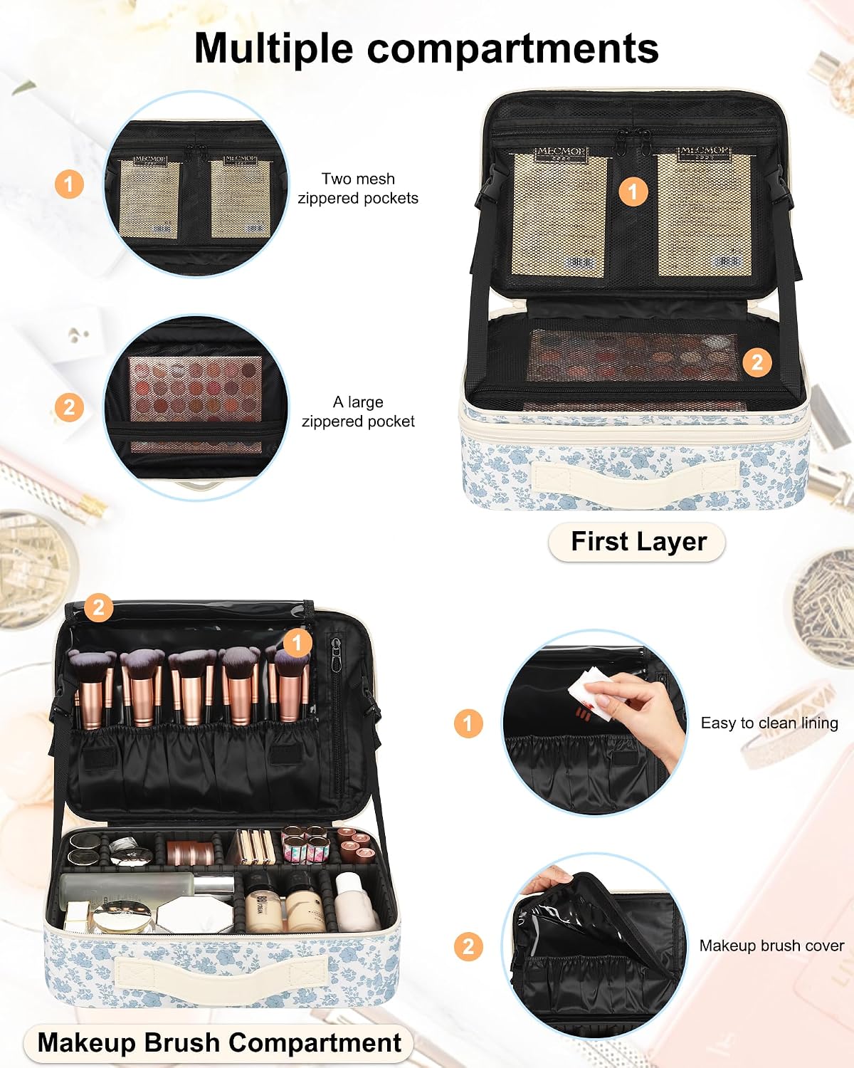 Floral Print Medium Makeup Case