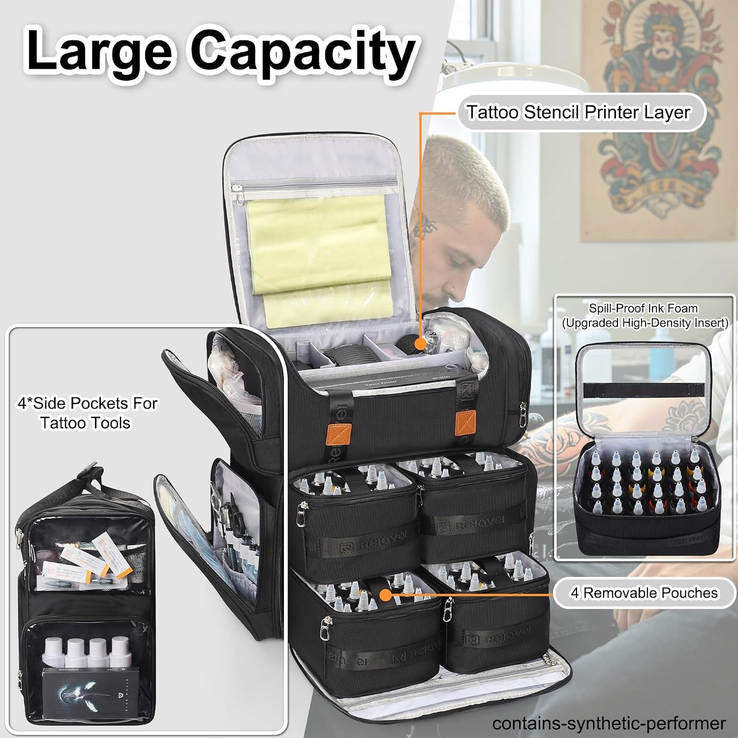 Relavel Tattoo Travel Case Backpack with 4 Removable Pouch